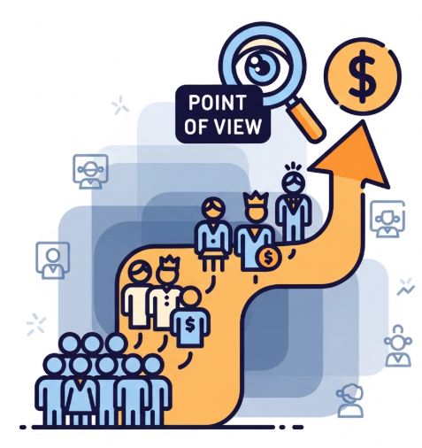 visual framework for developing designer point of view